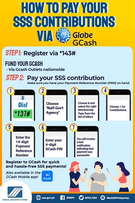 pay sss via gcash|7 Ways to Pay SSS Contributions: GCash, PayMaya, .